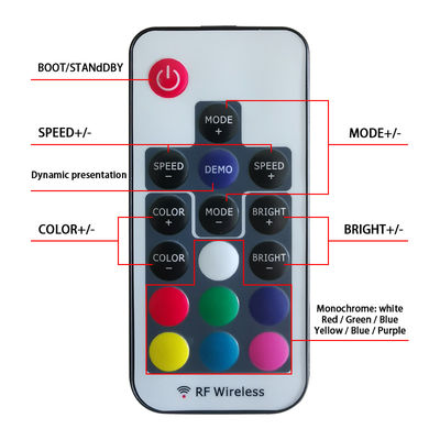 Мини дистанционное управление RF 17 регулятора СИД RGB ключевое беспроводное для 5050 Адвокатур СИД RGB светлых